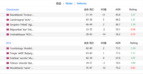 2025全国青少年足球邀请赛精彩揭幕