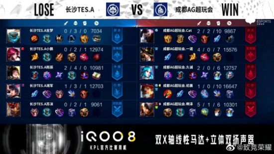 2023年KPL年度总决赛赛制规则全面解析