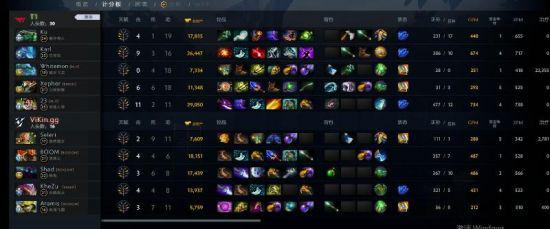 S15八强赛形势分析 LPL面临挑战 BLG或将迎战T1