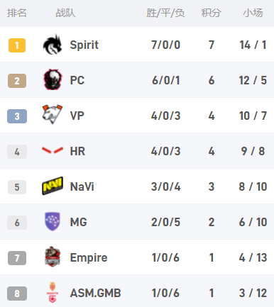 2025年安徽省乒乓球邀请赛盛大开幕