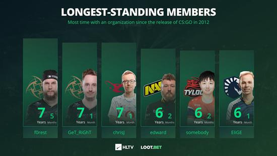 2023年奥林匹克电子竞技盛会揭幕