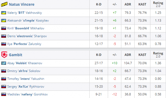 全方位对比PS6与新Xbox 性能与价格谁更胜一筹